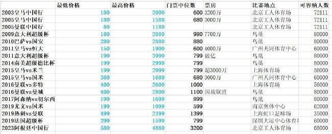 自拍偷拍1