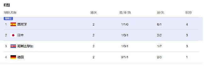 国产美女主播一级成人毛片