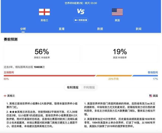 五月婷婷伊人网